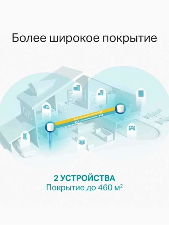 TP-Link Deco X60 Wi-Fi6 Mesh роутер комплект из 1,2 или 3 устройств для расширенный покрытии