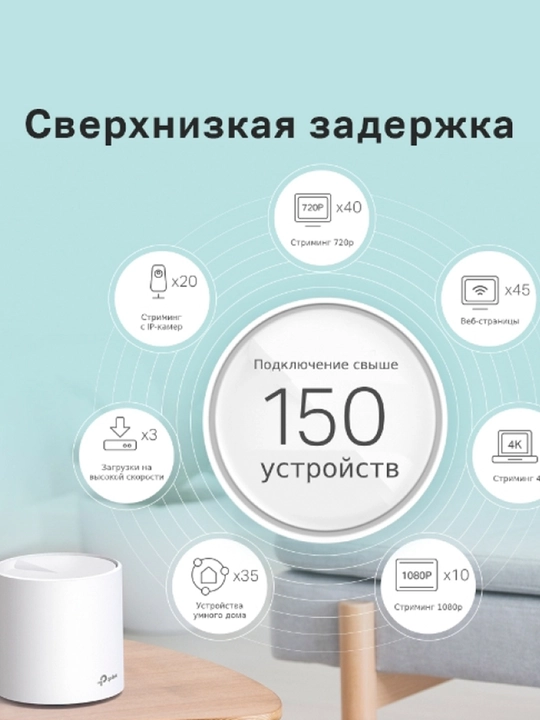 TP-Link Deco X60 Wi-Fi6 Mesh роутер комплект из 1,2 или 3 устройств для расширенный покрытии