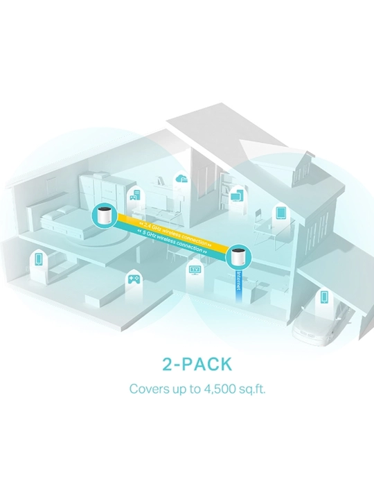 TP-Link  Deco X55 Wi-Fi 6 Mesh роутер - 1,2 yoki 3 ta qurilmali to‘plam, keng qamrov uchun