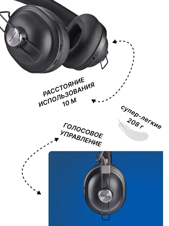 Беспроводные наушник Panasonic RP-HTX90NGCK Over-ear Wireless Mic Black, Bluetooth, до 24ч