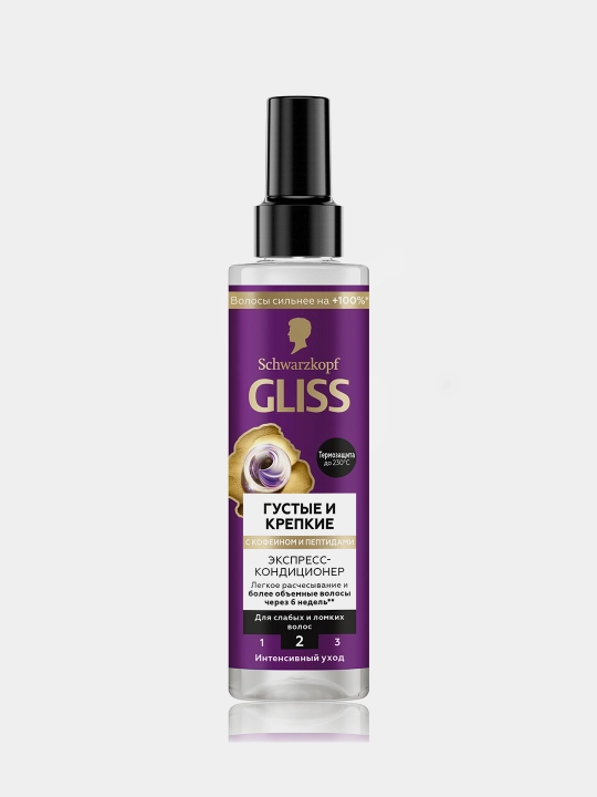 Экспресс-кондиционер для волос Gliss Full Hair Wonder Express Repair Conditioner, 200 мл