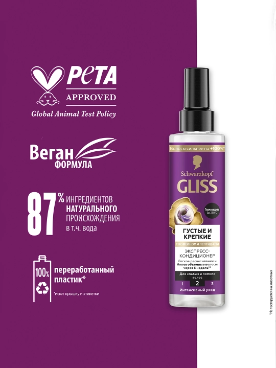 Экспресс-кондиционер для волос Gliss Full Hair Wonder Express Repair Conditioner, 200 мл - 