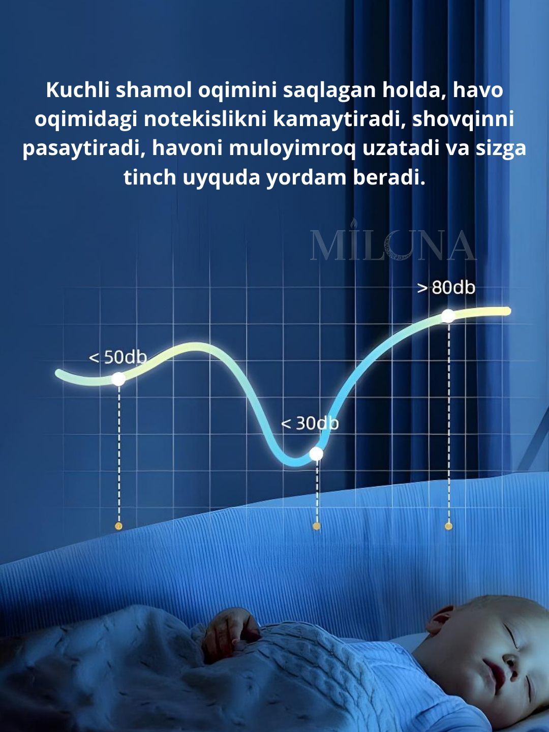 Sperma va prezervativ fotosurati