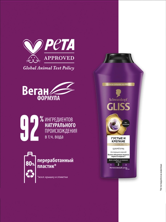 Шампунь для волос Gliss Full Hair Wonder, 250 мл - 