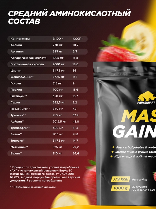 Гейнер для массы Primekraft Mass Gainer, 1000 гр