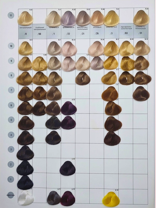 Профессиональная краска для волос Ollin Professional OLLIN COLOR, 100 мл