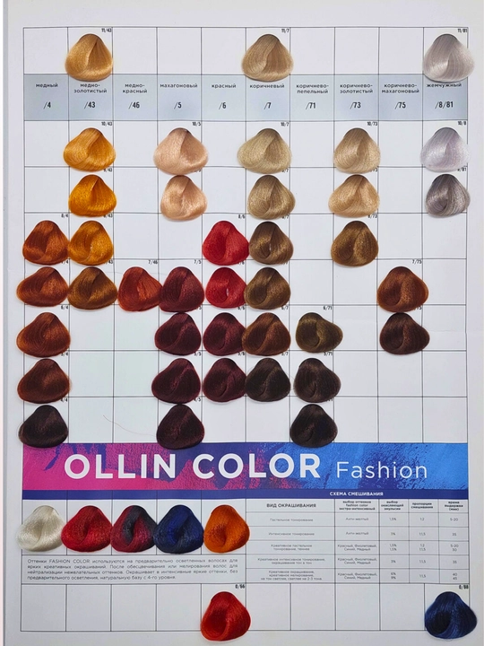 Профессиональная краска для волос Ollin Professional OLLIN COLOR, 100 мл