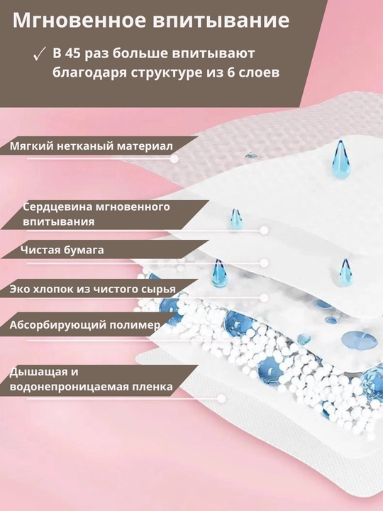 Лактационные вкладыши для груди, для бюстгальтера, 100 шт