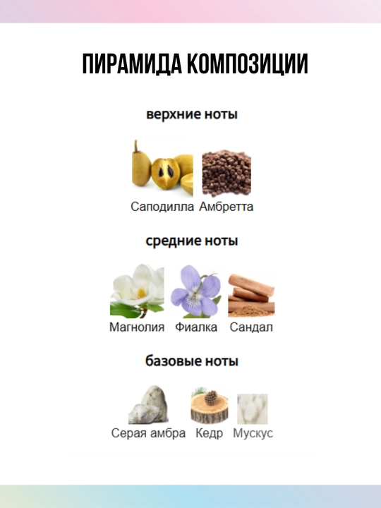 LABOR Parfum Mojave Ghost Byredo,Erkak va ayollar parfyumi maxsus flakonlarda