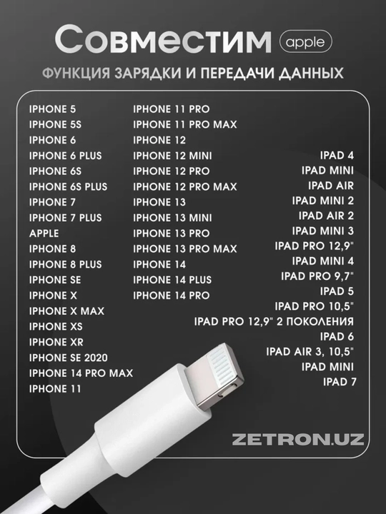 Зарядное устройство для iPhone, кабель Type-C/Lightning, быстрая зарядка 20 Вт