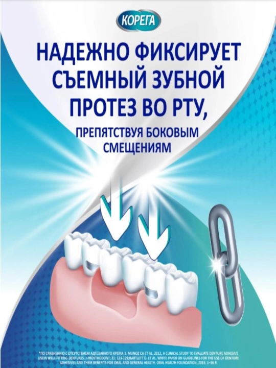 Корега фиксатор "Fresh" 40 гр