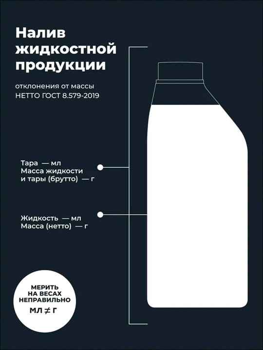 Жидкость для тестирования форсунок LAVR, 1 л / Ln2012
