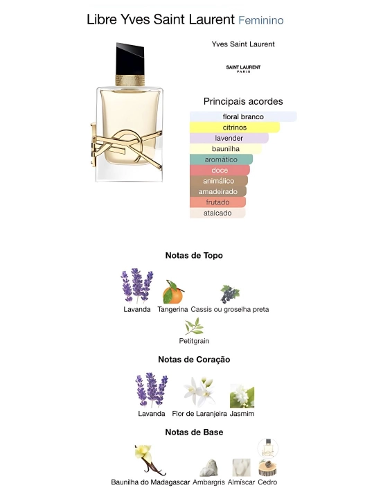 Ayollar Libre, ayollar uchun parfyum suvi YSL Libre, 90 ml