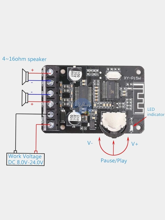 Модуль стереоусилителя XY-P15W с Bluetooth 5.0, 8–24 В DC