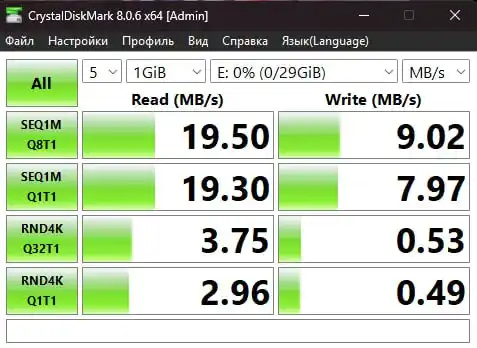 USB Flash накопитель Sandisk ultra 16/32/64/128GB Dual Drive Luxe, USB 3.2+Type C OTG