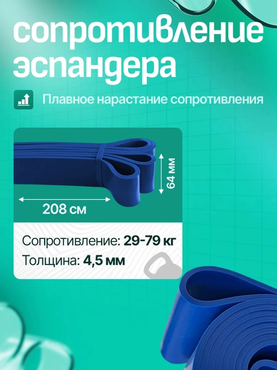 Набор фитнес резинок, 4 шт, эспандер ленточный, для силовых тренировок