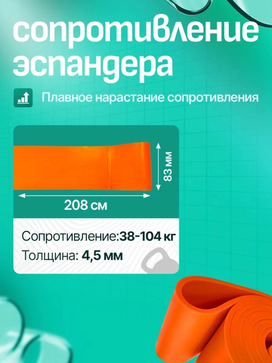 Набор фитнес резинок, 4 шт, эспандер ленточный, для силовых тренировок
