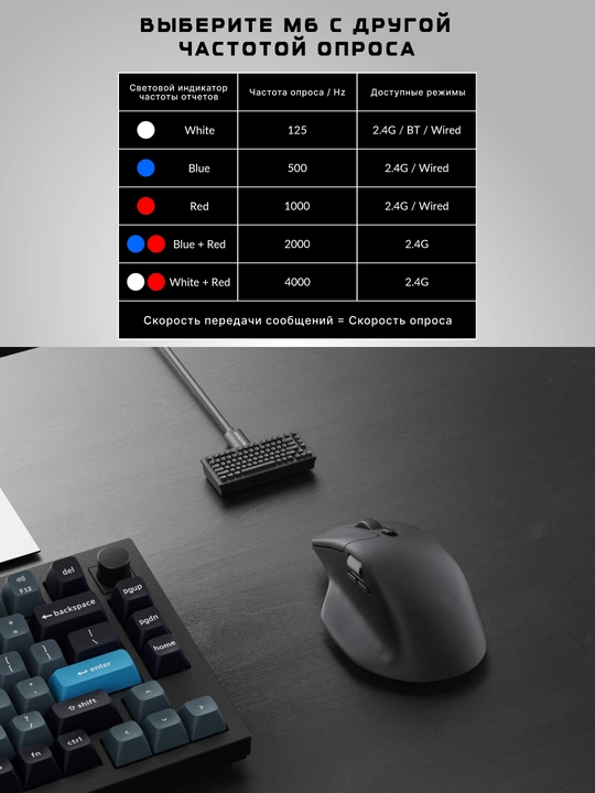 Keychron M6 BT/WL/USB-A/USB-C,4K simsiz o‘yin sichqonchasi, 120 soatgacha, M6A5
