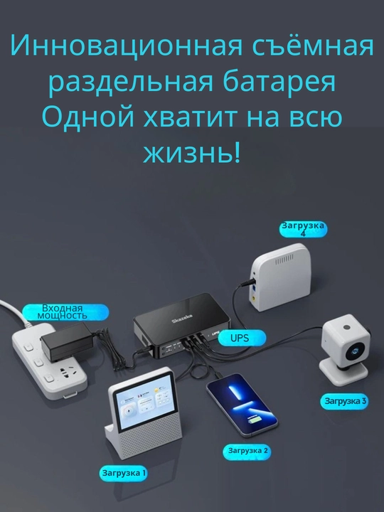 Мини ИБП Skazeke 18000 мАч 12V/24V для роутера, камеры и модема