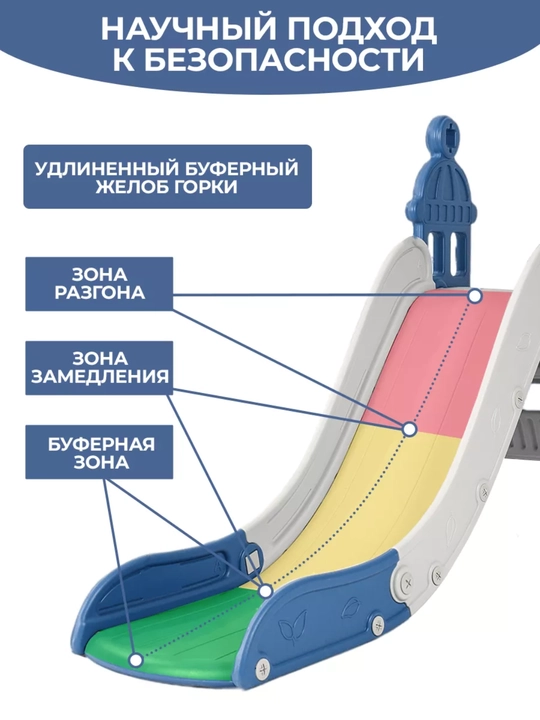 Игровой комплекс для детей, горка качели, детская площадка