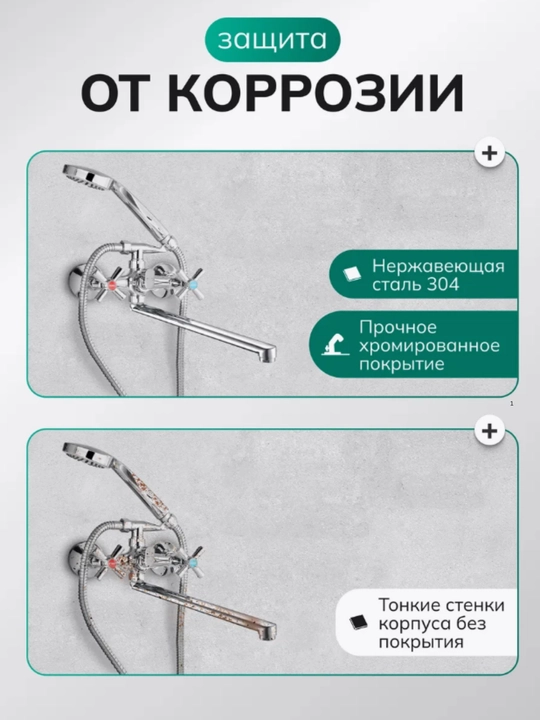 Смеситель для ванны