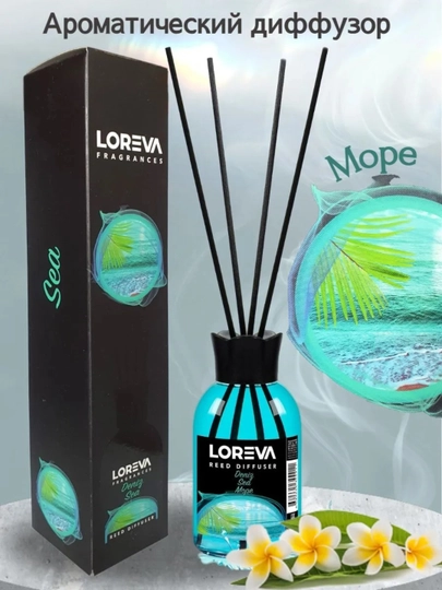 Освежитель воздуха Loreva, для дома, автомобиля и офиса, 55 мл, 110 мл - 