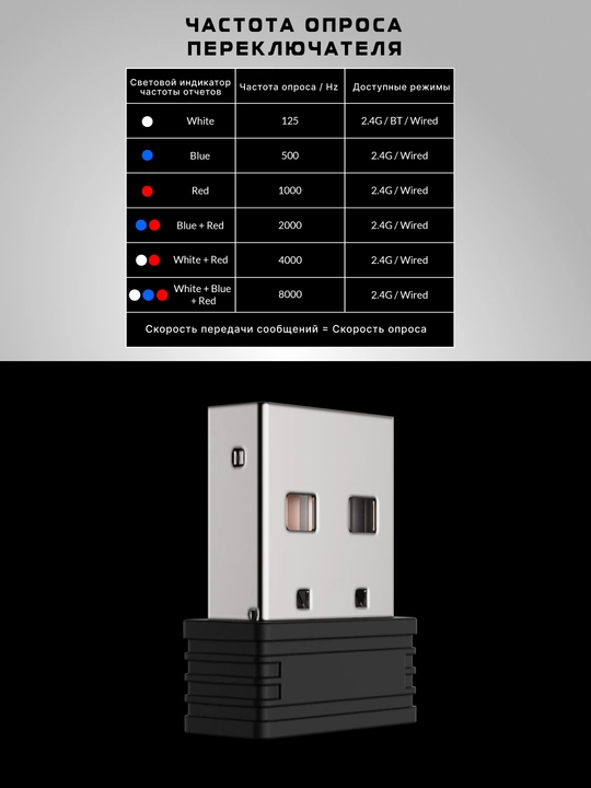 Keychron o‘yin simsiz sichqonchasi M2 BT, WL, USB-A/USB-C, 1k 135 soatgacha, M2A1, M2A3