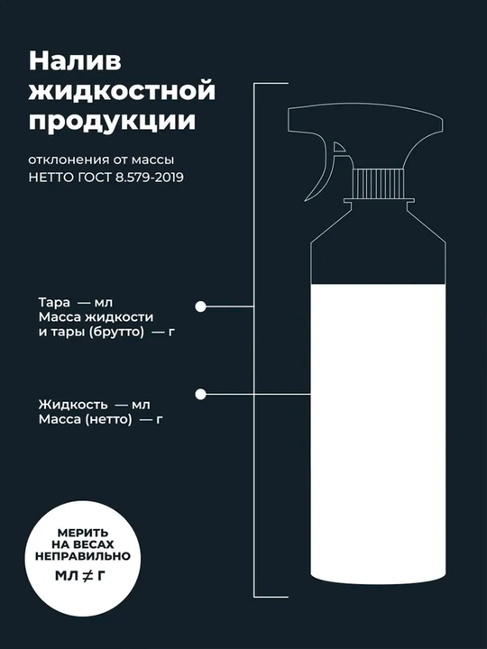 Сверхбыстрый полироль кузова LAVR, 500 мл, Ln1486