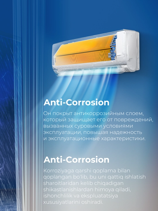 Кондиционер Haier Heat Inverter AS12IDHHRA-W1/1U12IDHFRA, инверторный, 35 кв.м, R32