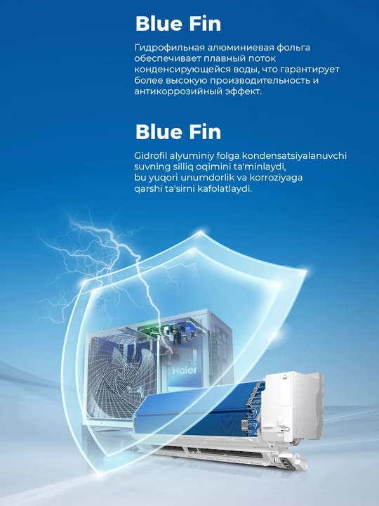 Кондиционер Haier Heat Inverter AS12IDHHRA-W1/1U12IDHFRA, инверторный, 35 кв.м, R32
