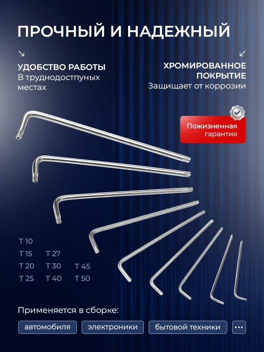 Набор шестигранников WORKPRO 9шт 1.5-10мм,CR-V сталь,удлиненные,хромированные