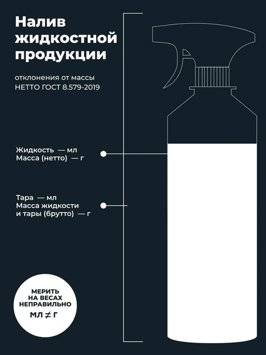 Очиститель-кондиционер пластика LAVR, 500 мл, Ln1458