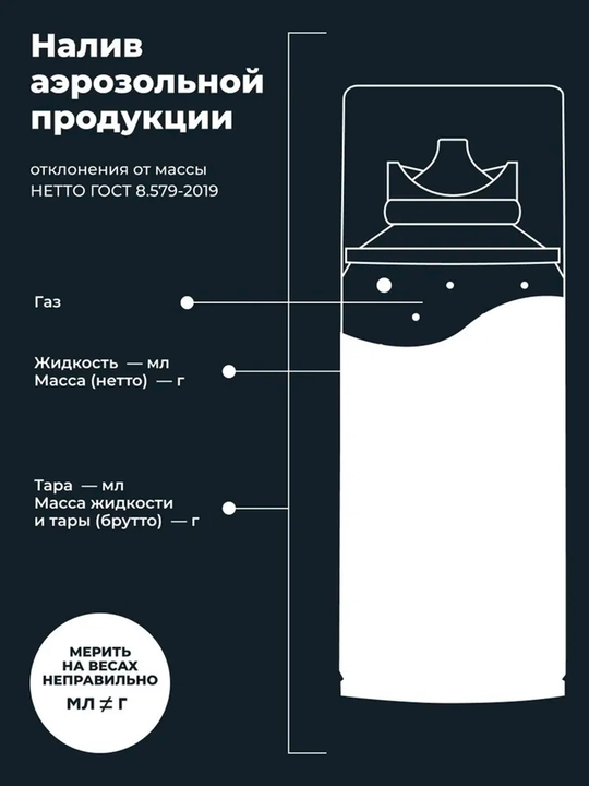 Очиститель кондиционера дезинфицирующий, цитрус, 210 мл / Ln1413