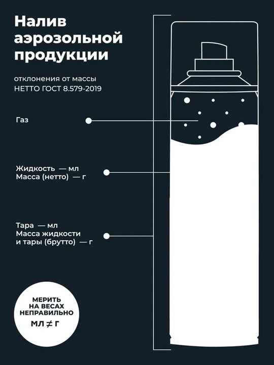 Полироль пластика матовый Citrus LAVR, 400 мл/Ln1416