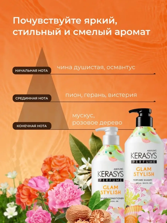 Шампунь и кондиционер, для всех типов волос, с ароматом, Kerasys Корея 600 мл + 600 мл