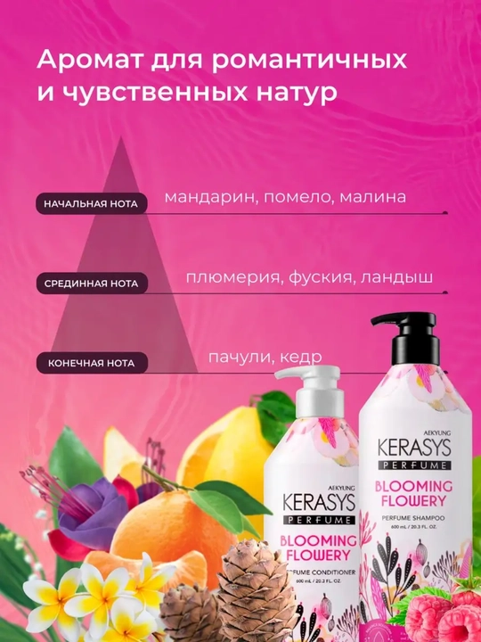 Шампунь и кондиционер, для всех типов волос, с ароматом, Kerasys Корея 600 мл + 600 мл
