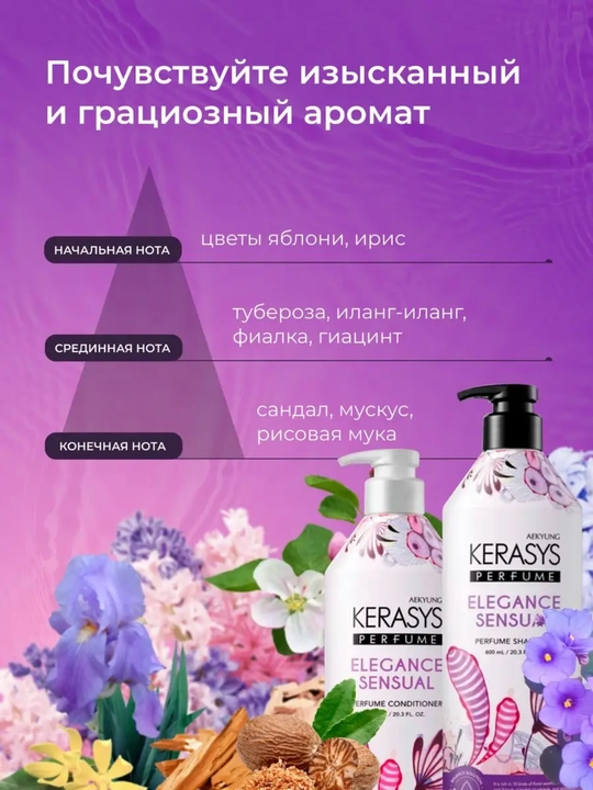 Шампунь и кондиционер, для всех типов волос, с ароматом, Kerasys Корея 600 мл + 600 мл