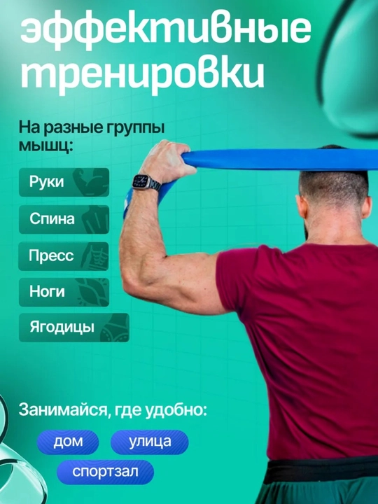 Набор фитнес резинок, 4 шт, эспандер ленточный, для силовых тренировок