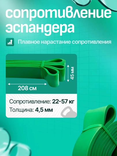 Набор фитнес резинок, 4 шт, эспандер ленточный, для силовых тренировок
