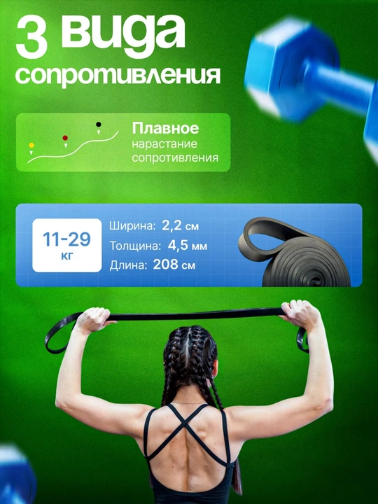 Набор фитнес резинок, 4 шт, эспандер ленточный, для силовых тренировок