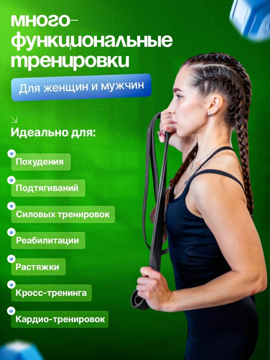 Набор фитнес резинок, 4 шт, эспандер ленточный, для силовых тренировок