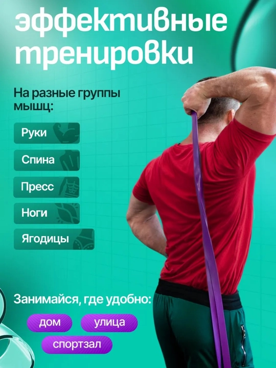 Набор фитнес резинок, 4 шт, эспандер ленточный, для силовых тренировок