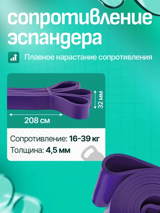 Набор фитнес резинок, 4 шт, эспандер ленточный, для силовых тренировок