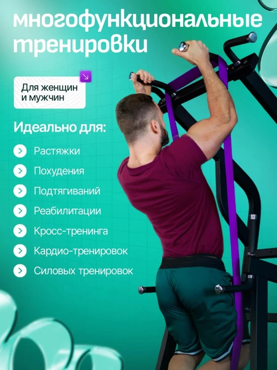 Набор фитнес резинок, 4 шт, эспандер ленточный, для силовых тренировок