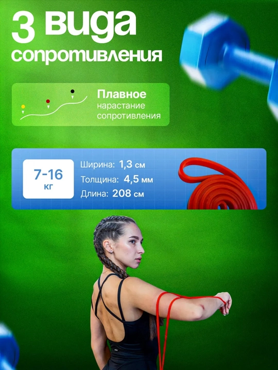 Набор фитнес резинок, 4 шт, эспандер ленточный, для силовых тренировок