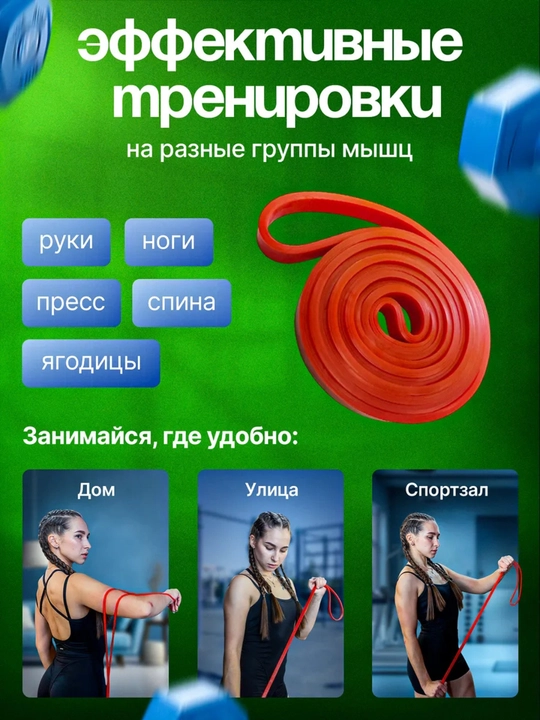 Набор фитнес резинок, 4 шт, эспандер ленточный, для силовых тренировок