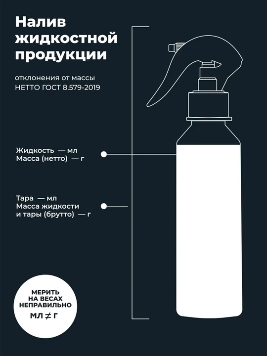Очиститель кожи Ln2404, 255 мл