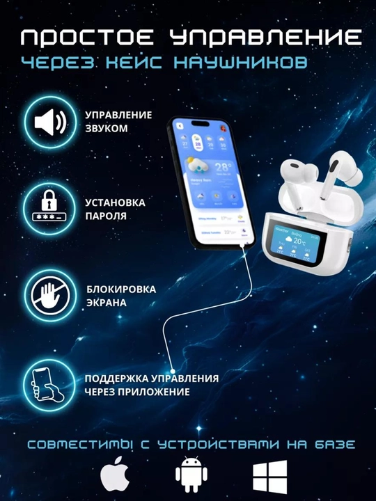 Ekranli simsiz quloqchinlar, bluetooth naushnik va navushnik simsiz