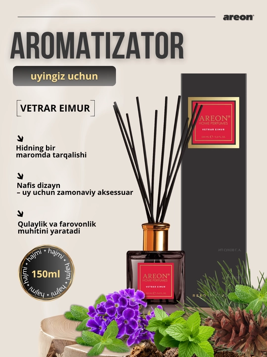 Ароматизатор-диффузор Areon Home Perfume для дома и офиса, 150 мл