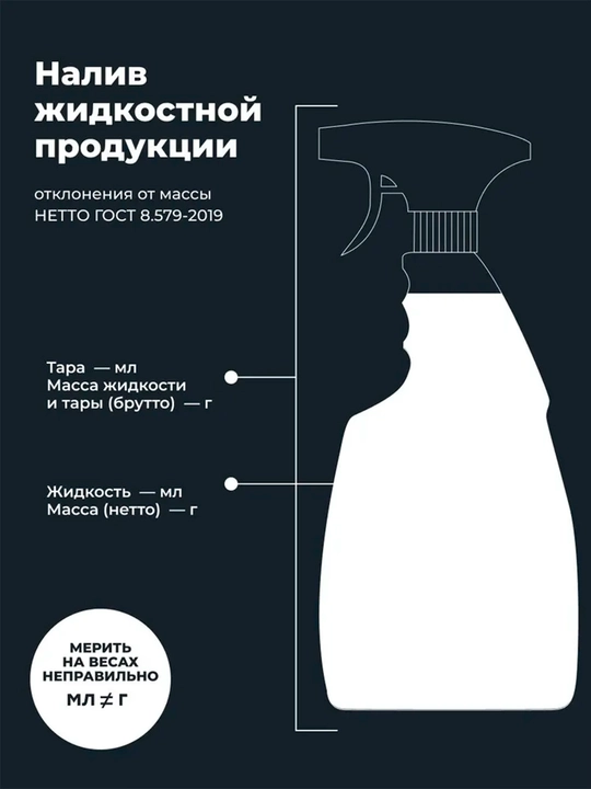 Очиститель колесных дисков LAVR, 500 мл, Ln1439